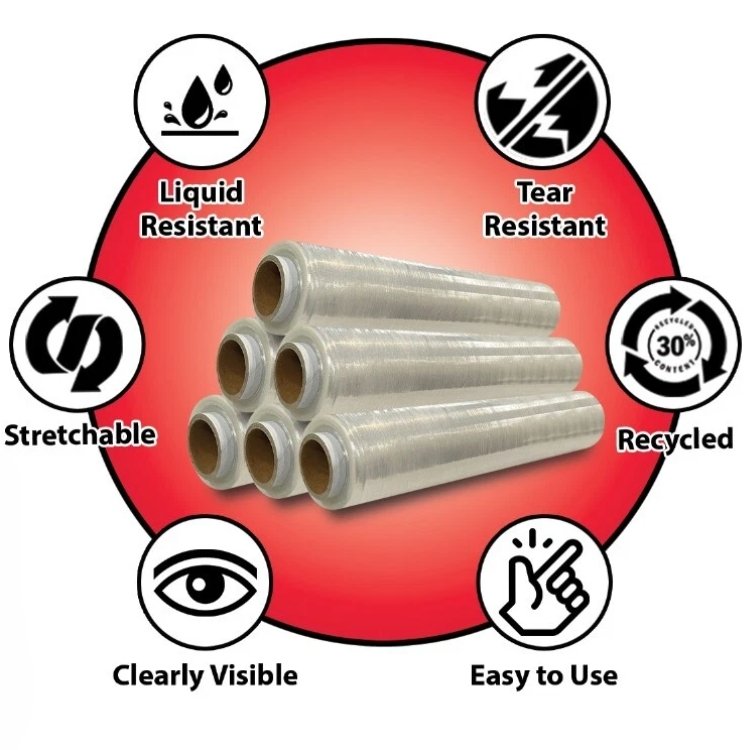 WHITE Clear Stretch Film 500mm x 250m 23mu – Standard Core palletwraps - Image 2
